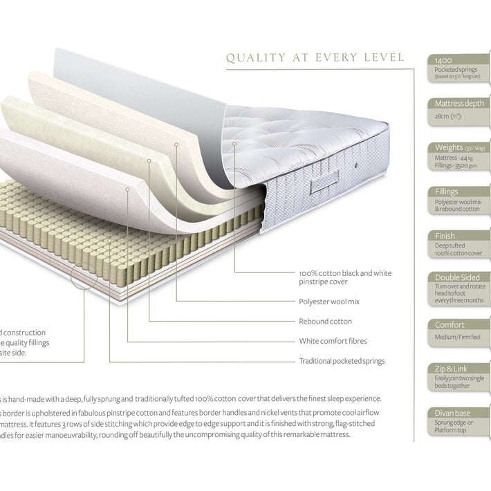 Firmdale Bed - King