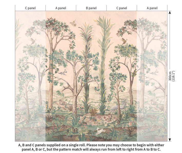 Tall trees wallpaper mural, placement guide.